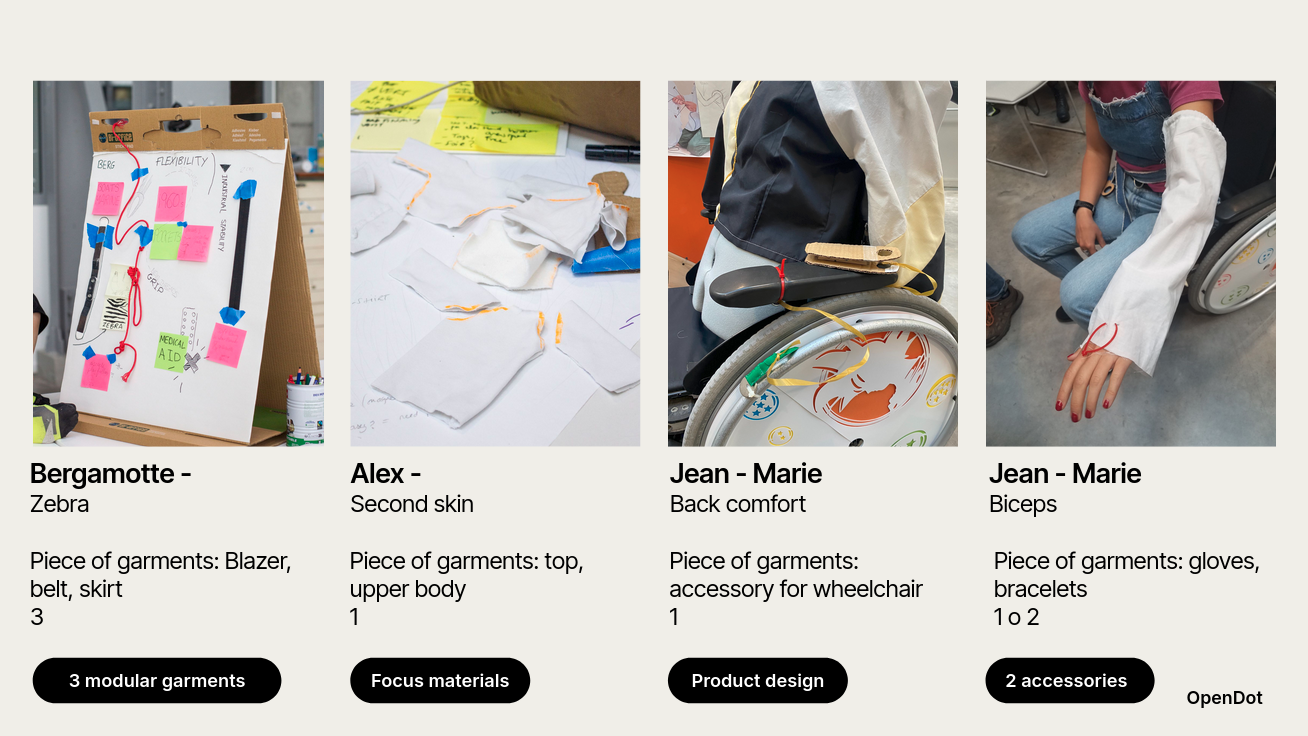 Photos des quatres concepts travaillés lors du workshop SeWith de Nantes Screenshot%202026-01-15%20at%2014-55-03%204concepts%20-%20Sewith%20-%20Google%20Slides